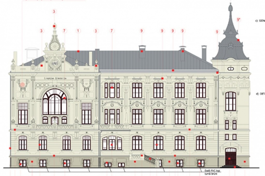 Dome aizņemsies miljonu latu vairāku projektu īstenošanai