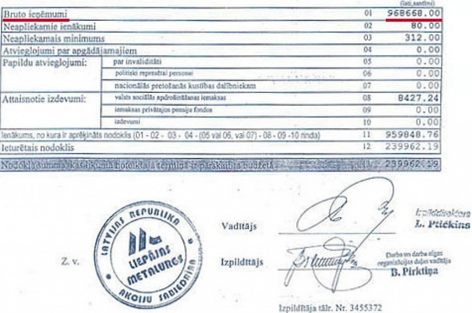 Pietiek.com: Zaharjina alga bija gandrīz miljons latu gadā