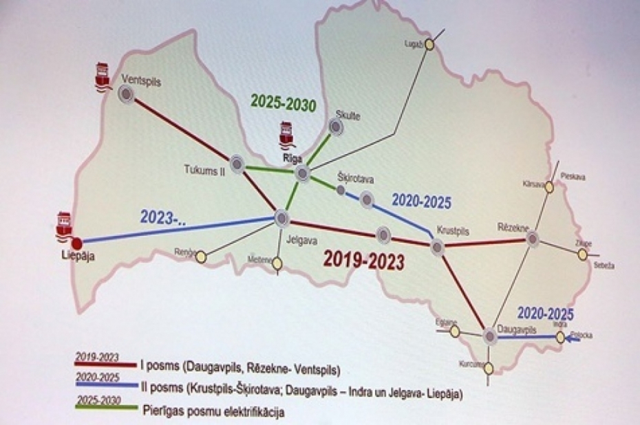 Valdība atbalsta dzelzceļa elektrifikācijas projekta virzību