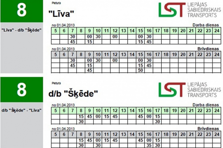 Sabiedriskā transporta kustība Lieldienās