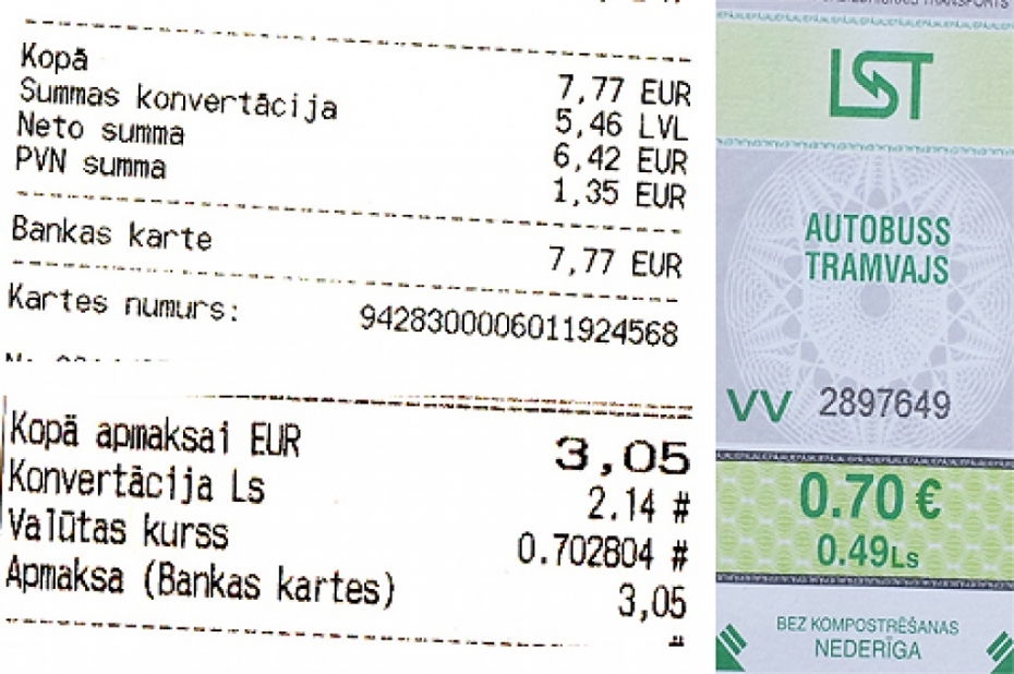 No šodienas pašam būs jārēķina eiro un latu cenas
