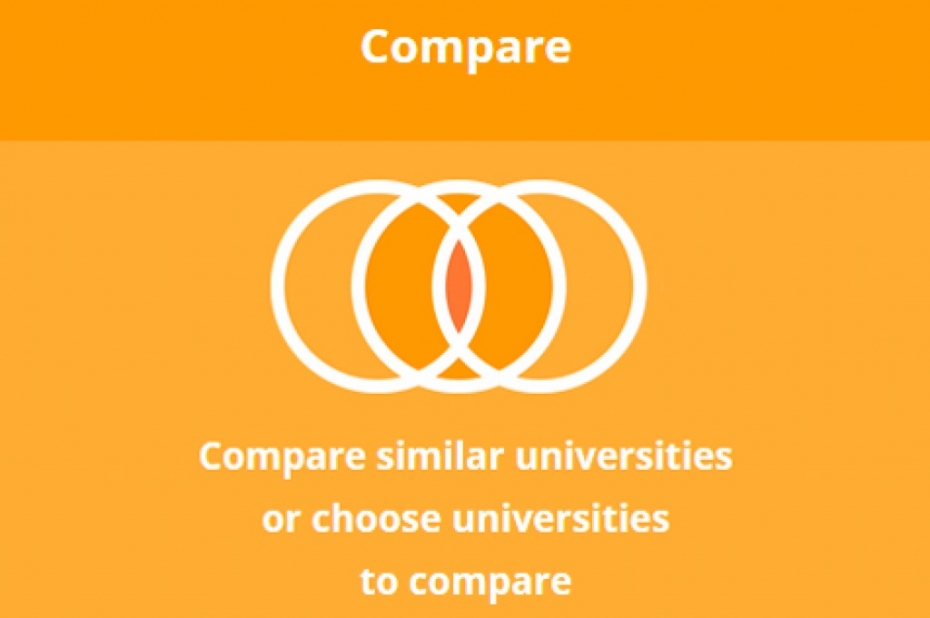 Liepājas Universitāti varēs vieglāk salīdzināt ar citām