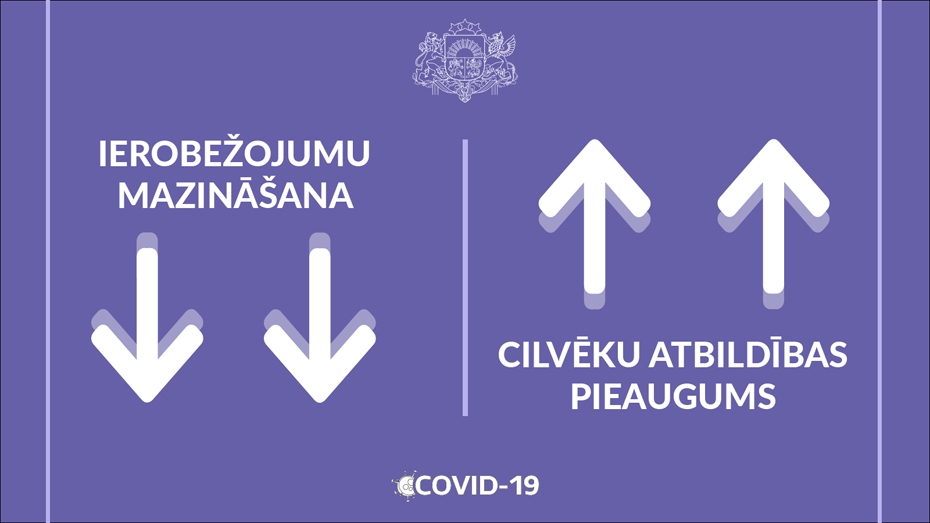 Iedzīvotājiem jāizvērtē ar pasākumu apmeklēšanu un pulcēšanos saistītos riskus