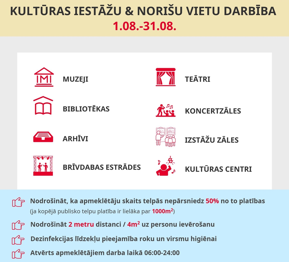 No 1.augusta palielināts kultūras pasākumu apmeklētāju skaits