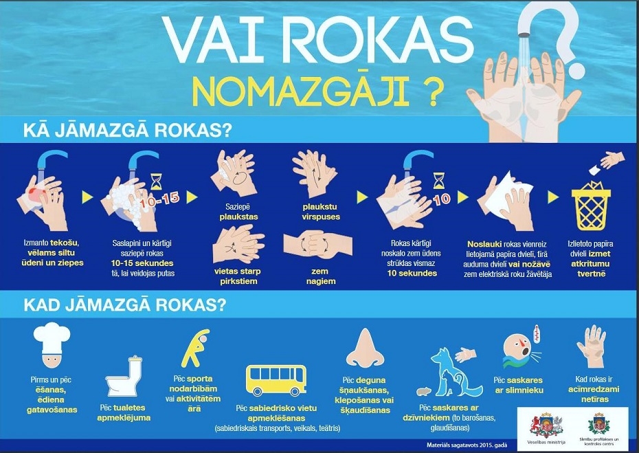 SPKC aicina vecākus būt atbildīgiem, jauno mācību gadu uzsākot