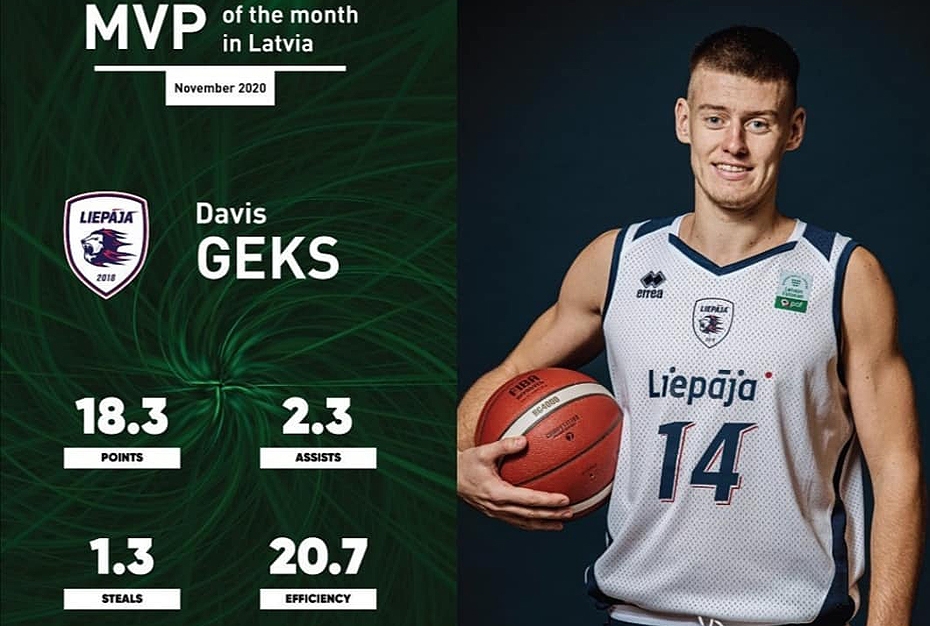 Geks atzīts par LIBL novembra mēneša labāko spēlētāju Latvijas komandās