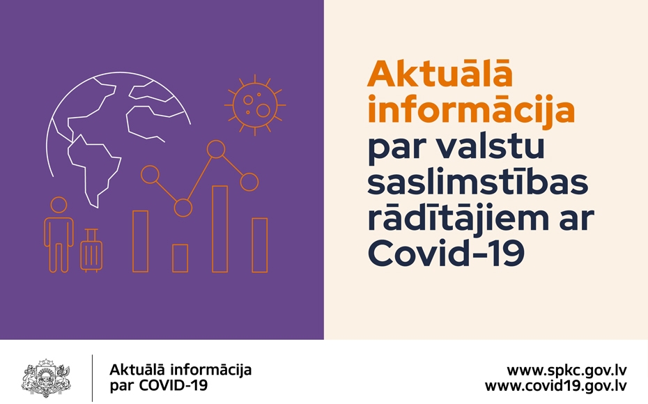 Nosaka pasažieru pārvadājumu aizliegumu uz Lielbritāniju