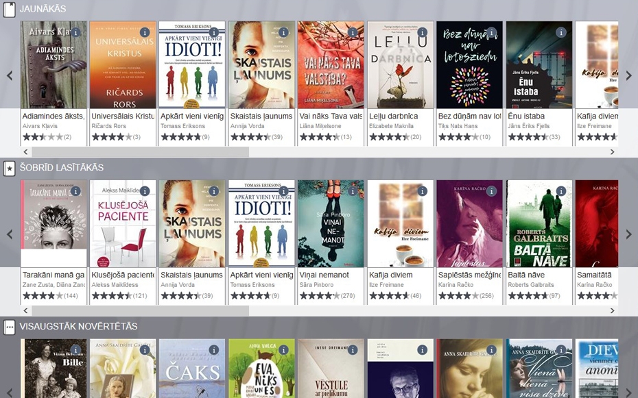 Ievērojami augusi un pilnveidojusies e-grāmatu bibliotēka