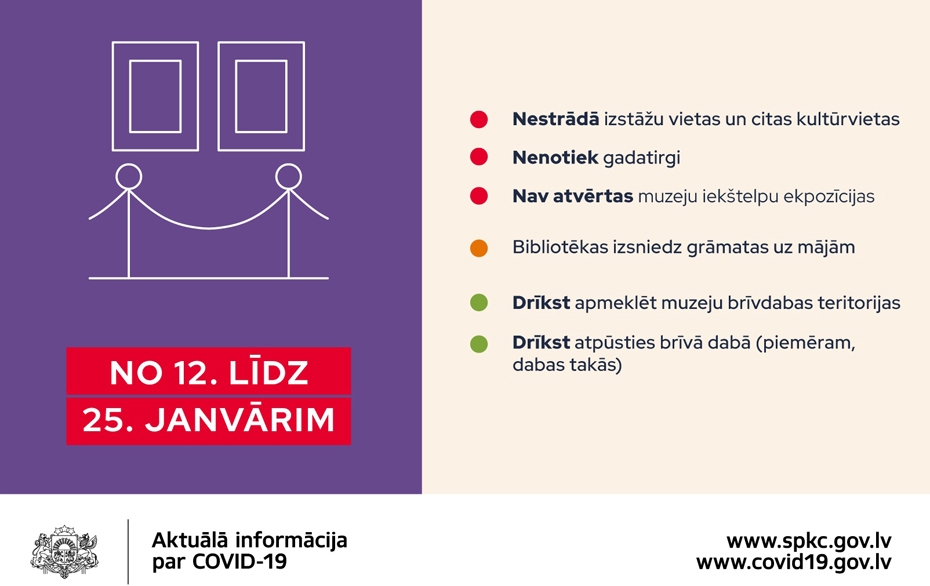  Piektdien atklāti 1170 "Covid–19" gadījumi un miruši 17 sasirgušie