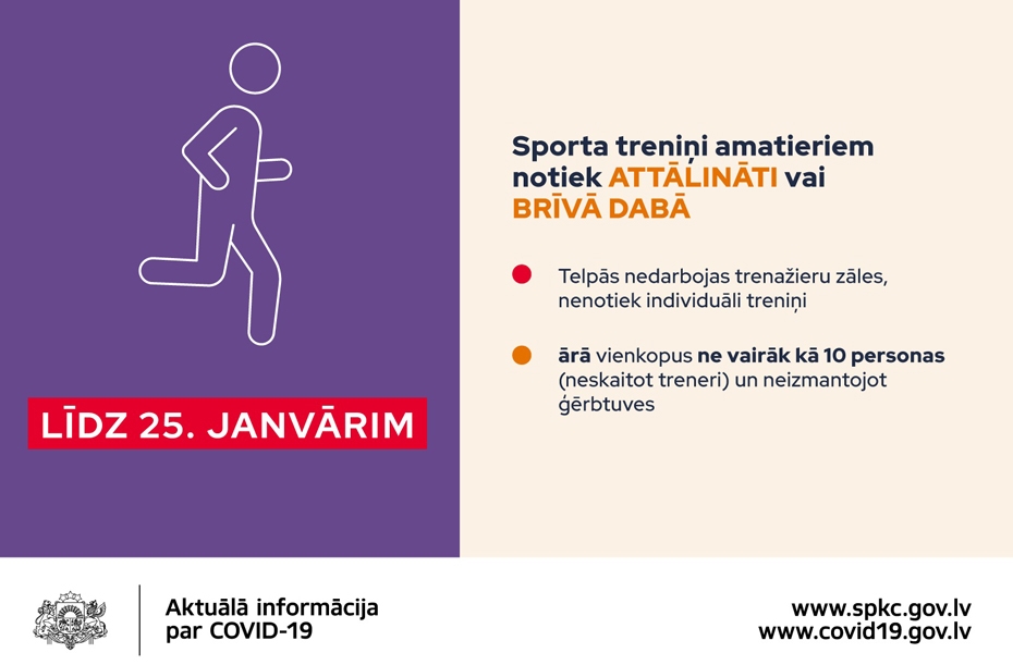 Sestdien atklāti 616 "Covid–19" gadījumi un 31 sasirgušais miris