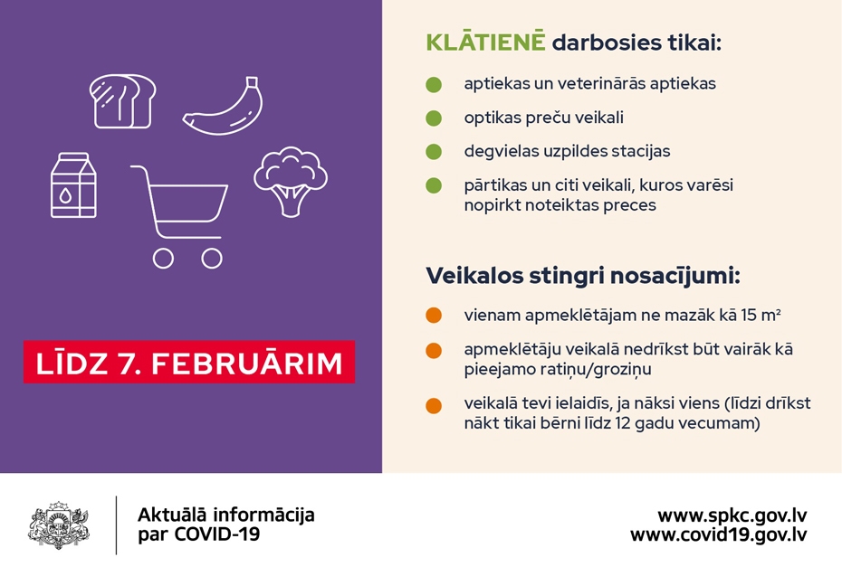  Ceturtdien Latvijā reģistrēti 876 jauni "Covid–19" gadījumi, bet 19 sasirgušie miruši