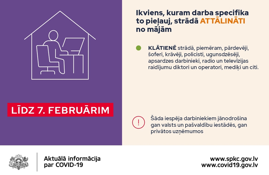 Svētdien Latvijā atklāti 223 "Covid–19" gadījumi, bet trīs sasirgušie miruši