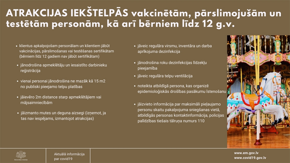 Darbu iekštelpās var atsākt bērnu atrakcijas, ievērojot drošības prasības