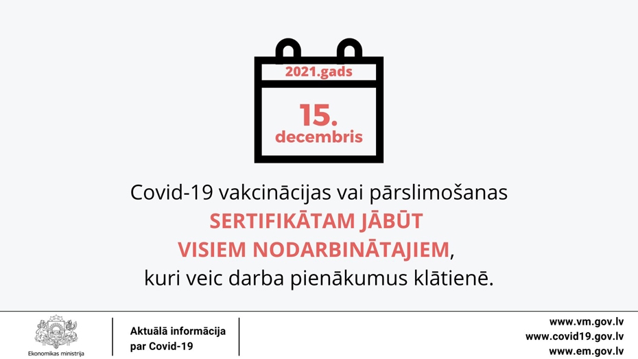 No 15.novembra atcels īpaši stingros "Covid–19" ierobežojumus