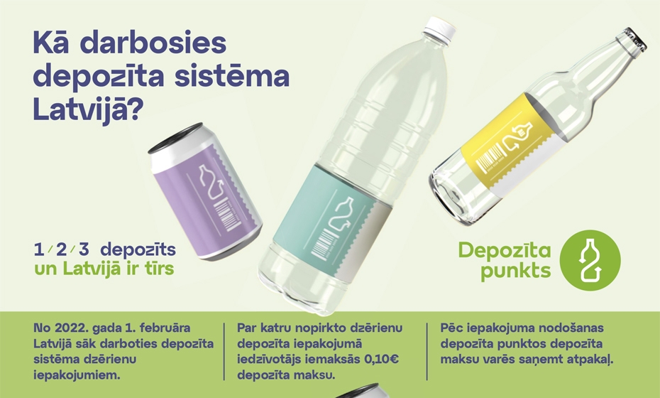 Svarīgākās lietas, kas jāzina par depozīta sistēmu