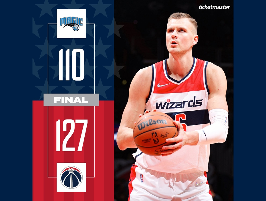 Porziņģis sezonas rezultatīvākajā spēlē gūst 35 punktus un palīdz "Wizards" uzvarēt