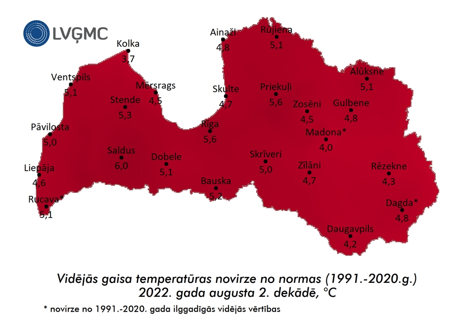 Augusta vidus Latvijā bijis piecus grādus siltāks par normu