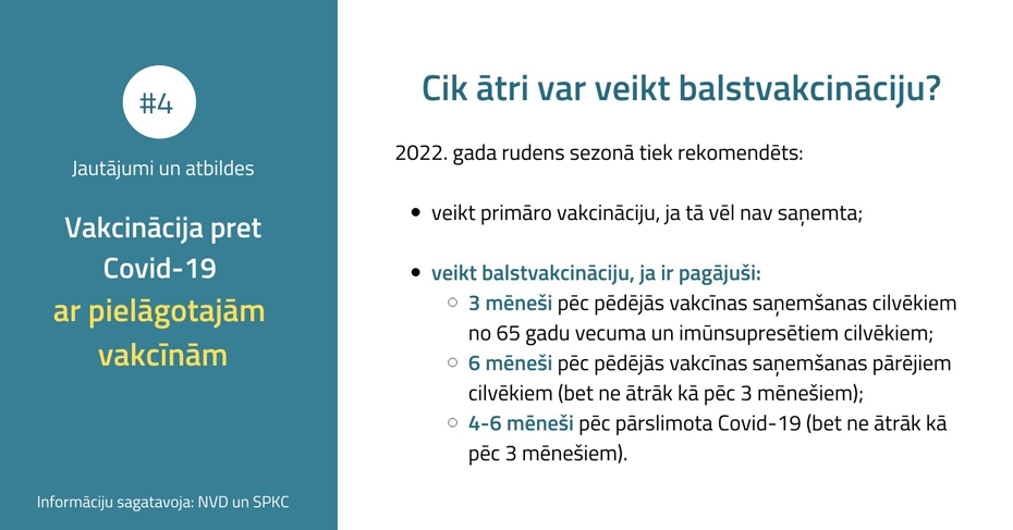 Trešdien Latvijā 682 "Covid–19" gadījumi, trīs slimnieki miruši