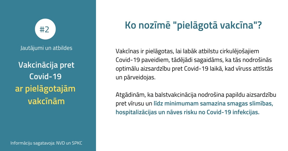 Otrdien reģistrēti 636 "Covid–19" gadījumi, ziņots par vienu mirušo