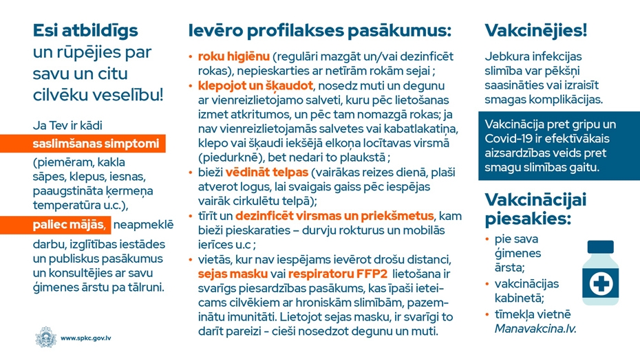 Pirmdien 453 jauni "Covid–19" gadījumi, ziņots par diviem mirušajiem