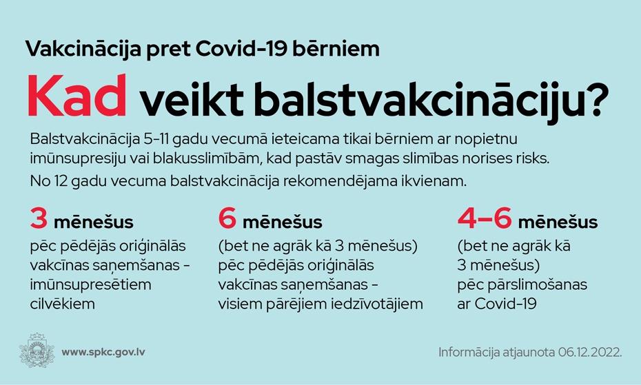 Trešdien 338 jauni inficēšanās ar "Covid–19" gadījumi, viens miris