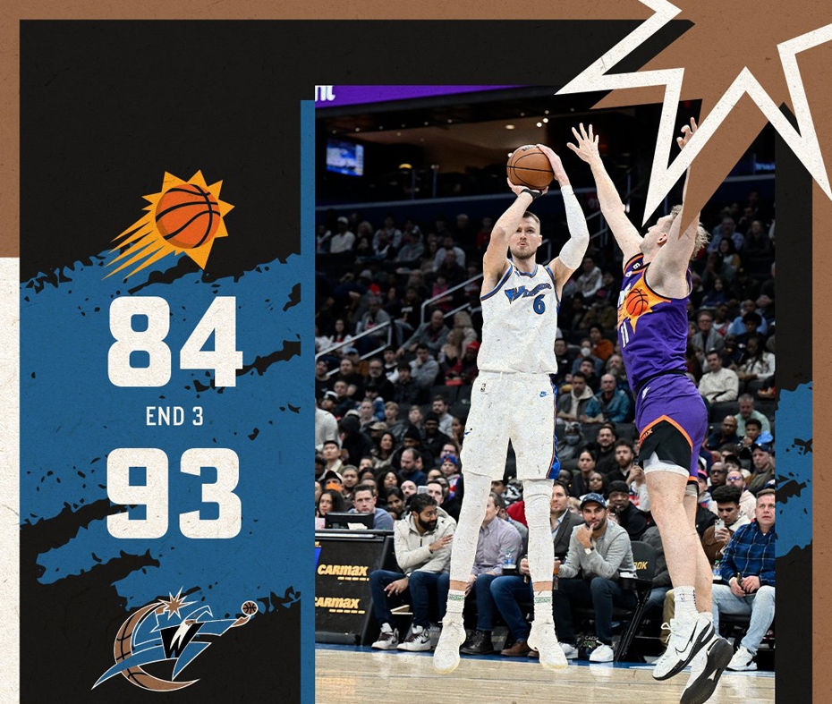 Porziņģim 22 punkti "Wizards" uzvarā pār "Suns"