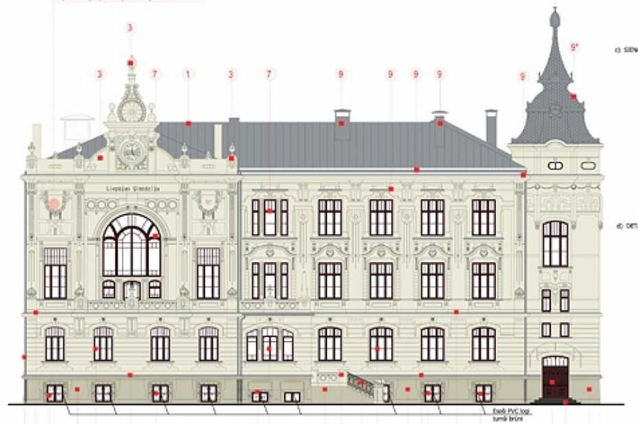 Skolas un bērnudārzus Liepājā remontē par miljonu latu