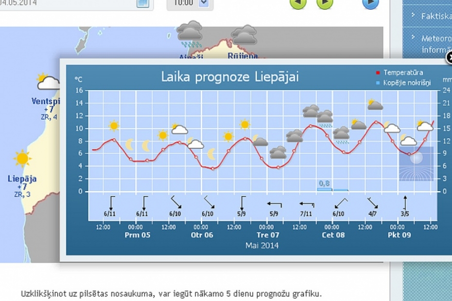 Nākamnedēļ beigsies gan aukstums, gan sausums
