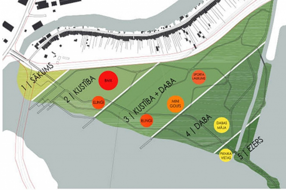 Vieta gan bmx braucējiem, gan putnu un dabas mīļotājiem